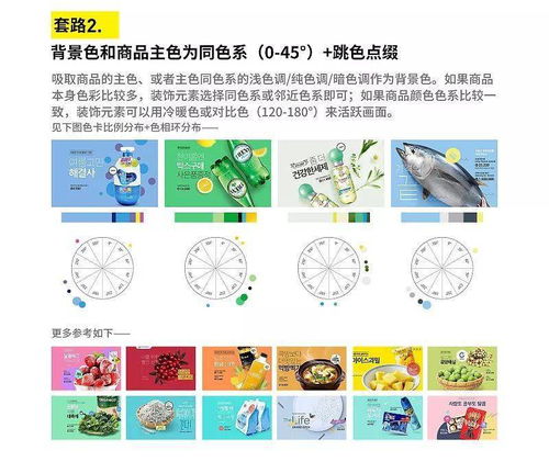 老司機(jī)帶路 三步搞定電商設(shè)計(jì)配色，讓商品圖自己“說話”