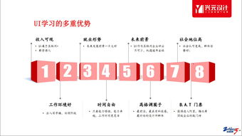 常州武進(jìn)系統(tǒng)UI培訓(xùn)班 湖塘課程內(nèi)容與興元設(shè)計(jì)數(shù)字內(nèi)容制作服務(wù)解析