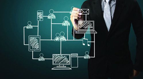 霍氏養(yǎng)車 如何創(chuàng)造與留住客戶——技術服務驅動的修理廠經(jīng)營策略